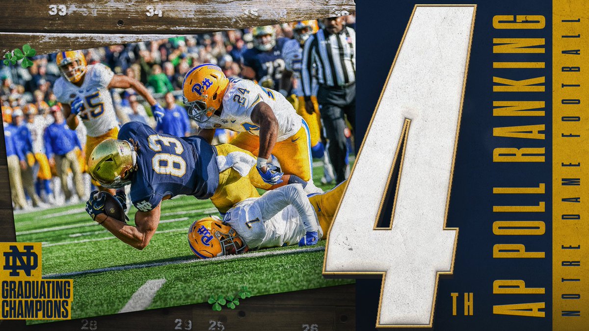The undefeated Irish come in at No. 4 in this week's AP Poll. 

#GoIrish ☘️