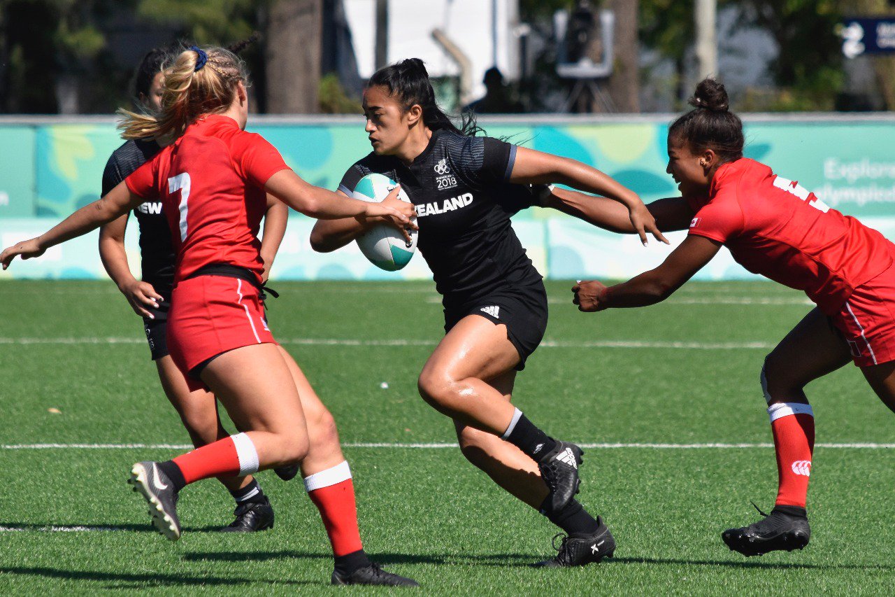 World Rugby Sevens on Twitter "The results from the second women's