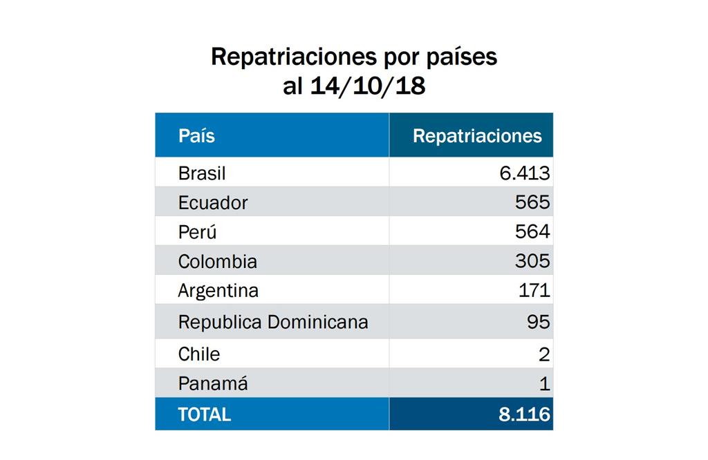 Trump - Noticias y  Generalidades - Página 17 Dpfil3KXgAA4DbP