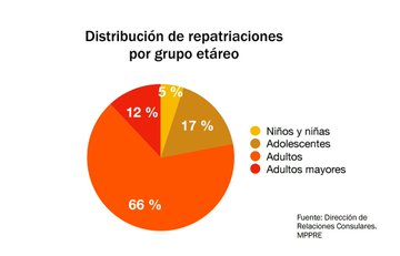 Ver imagen en Twitter