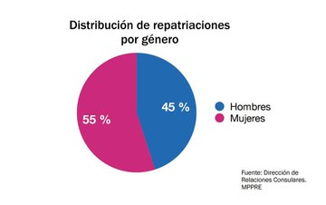 Ver imagen en Twitter