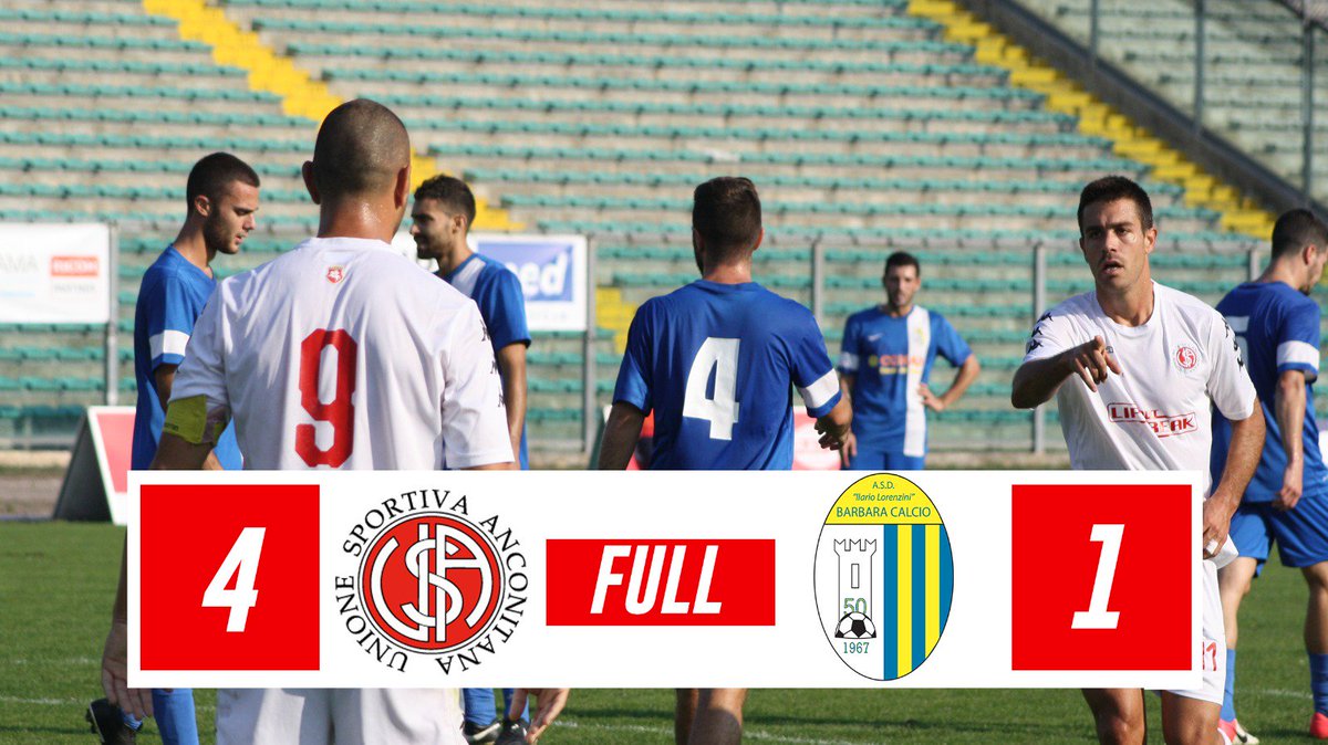 UsAnconitana's tweet photo. Quarta vittoria consecutiva per i ragazzi di Mister Nocera. Le reti dei Biancorossi: Zaldua, Zaldua, Jachetta e Mastronunzio. https://t.co/yr27UyLkiY