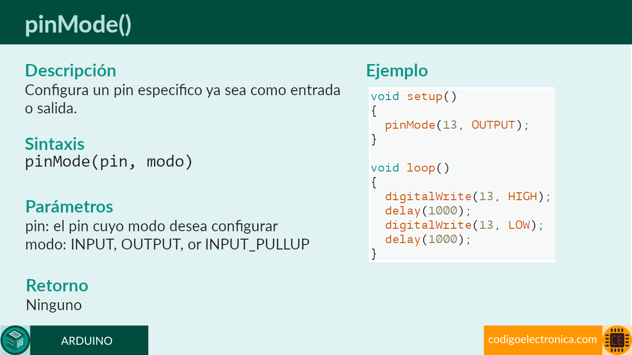 DELAY definição e significado