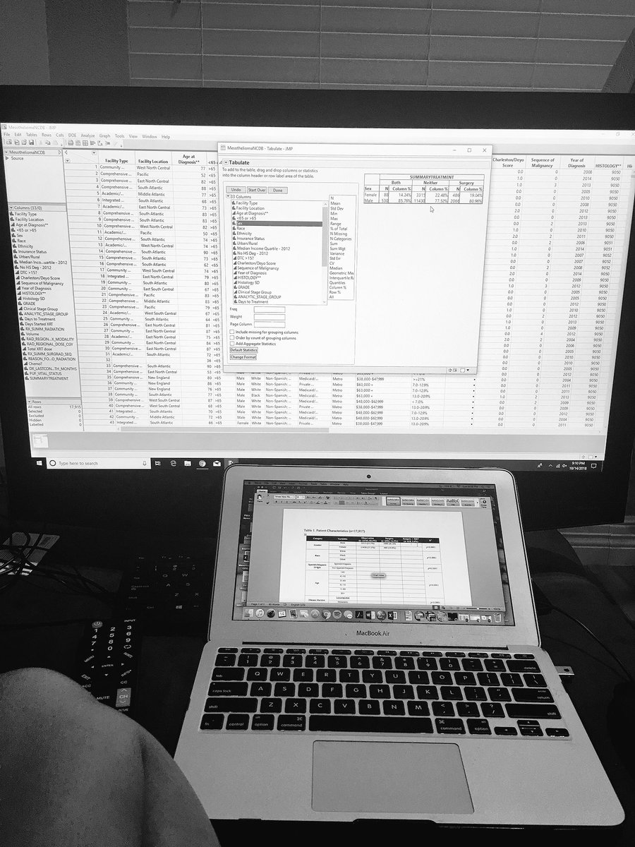loveandmedicine's tweet photo. That feeling when you spend all day cleaning/coding messy data... and can FINALLY start analyzing. π€ͺ #insanity #whydoidothistomyself #feelsgoodthough #productivesunday https://t.co/9Uy7fQuwsv