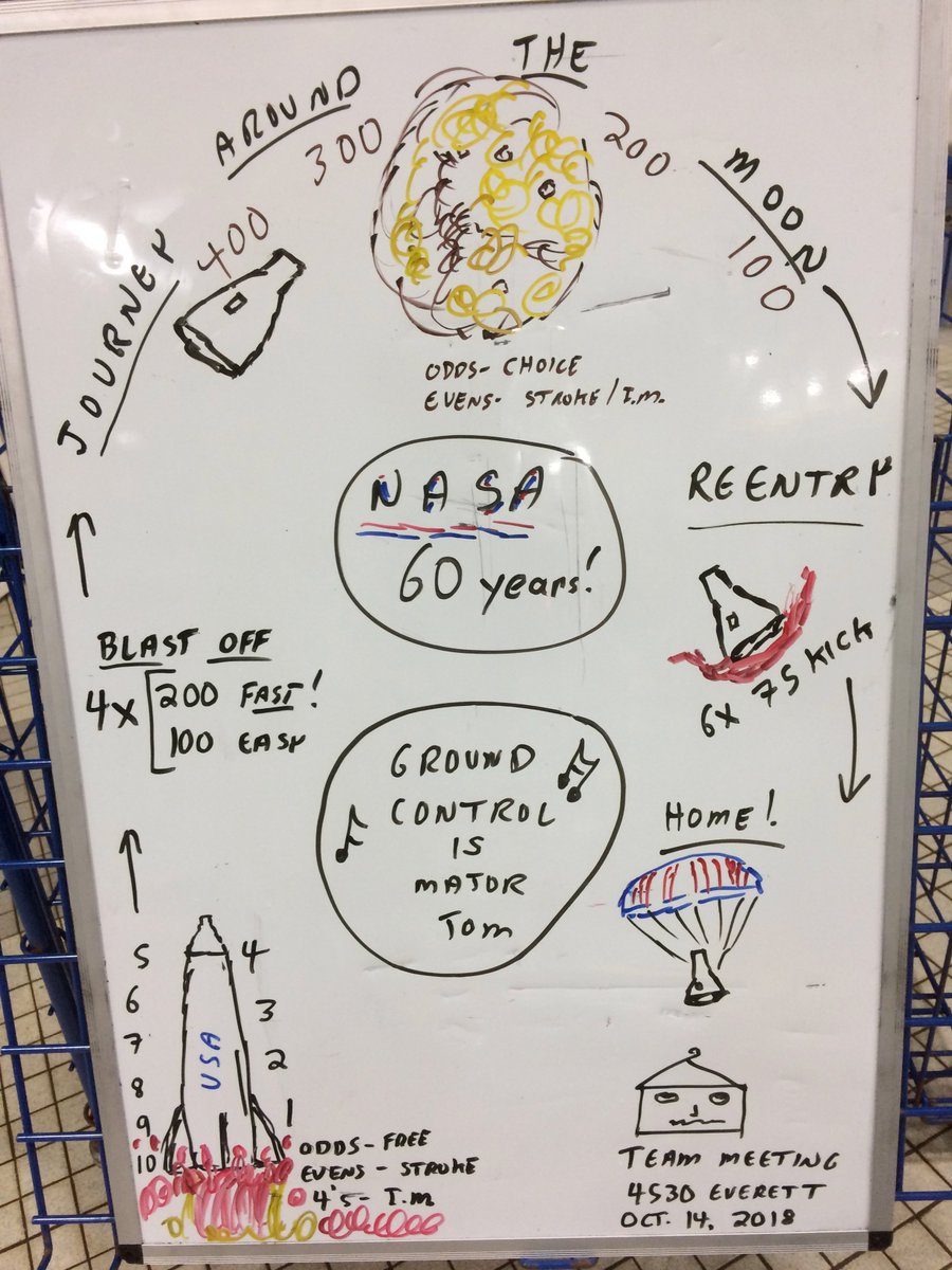Waterproofcoach's tweet photo. A lunar swim workout! #swimworkout #swimworkouts #triathlon #triathlete #trigeek #fitness #swim #swimming #mastersswimming #swimming https://t.co/3vUbZZAhLP https://t.co/2Zcse0RhAM