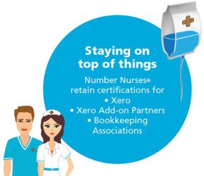 Managing the books yourself? Not 100% sure you’re doing it right? 
Book in with Number Nurse’s for a GST Review and one-off Xero training, we’ll check that you’re following doctor’s orders, and help keep you fighting fit!

bit.ly/2yOb4tZ
