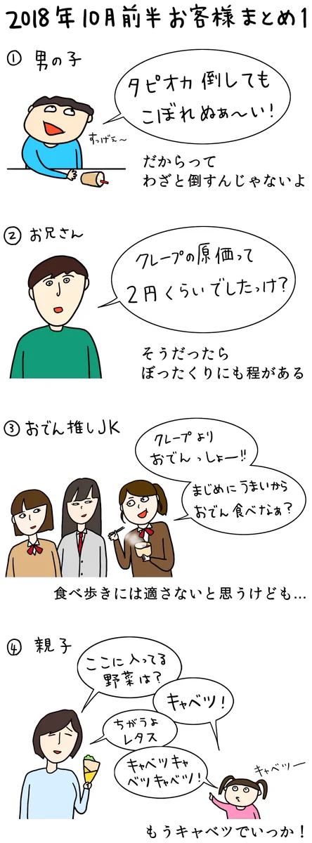 またバズってるwwクレープ屋で働くシリーズ新作もやっぱり草ww