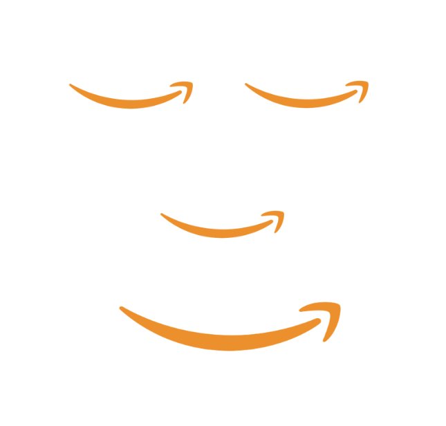 That "just bought on <a href="/amazon/">Amazon</a>" feeling: