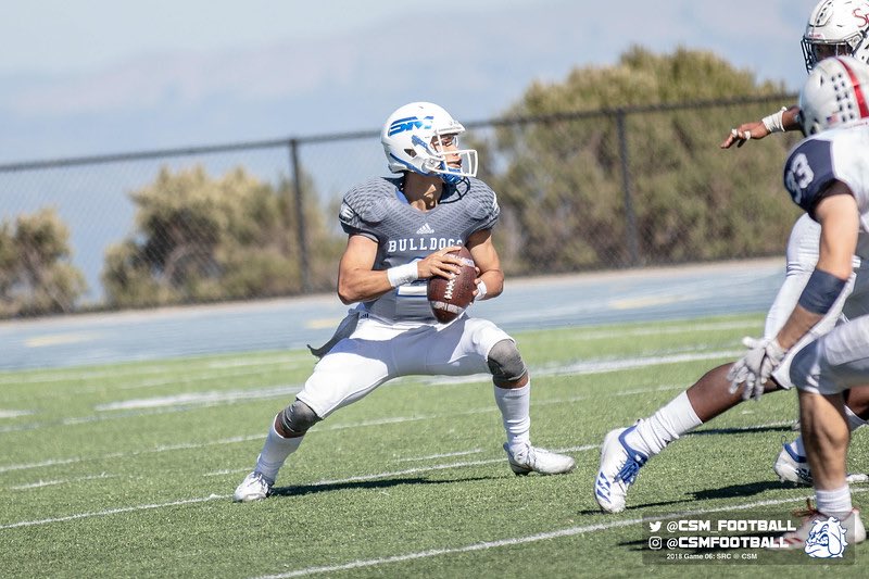 CSM Football (@CSM_Football) | Twitter CSM Football (@CSM_Football) | Twitter
