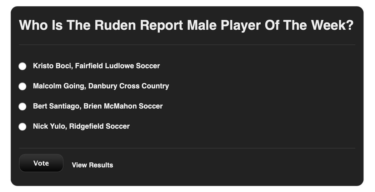 VOTE…We have four finalists for the Ruden Report-Fairfield County Bank Male Player of the Week. The polls close at noon on Thursday. therudenreport.com/vote-for-the-r…