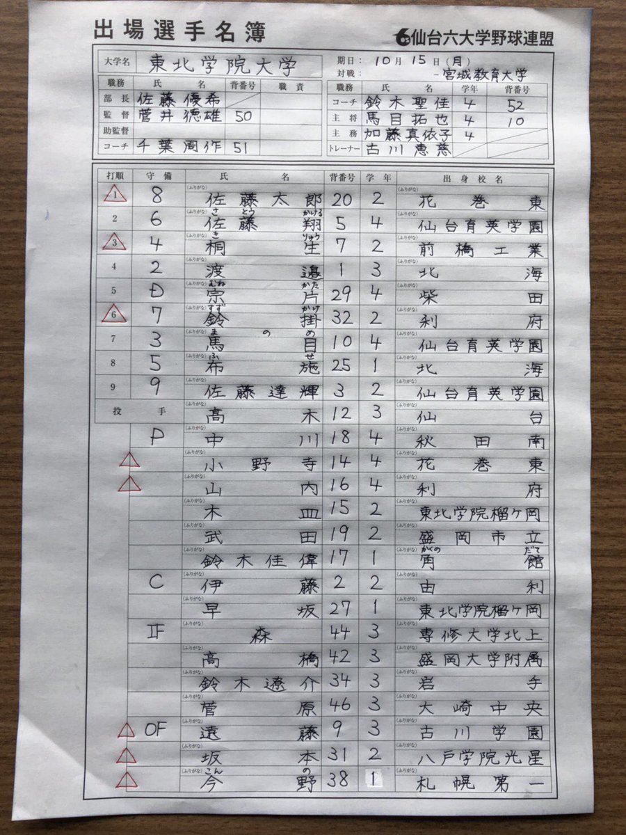 仙台六大学野球連盟 H30秋季リーグ戦 第6節 本日の試合のメンバー 先攻 東北学院大学