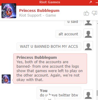 техподдержка riot