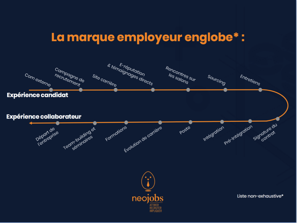 éLab tweet media