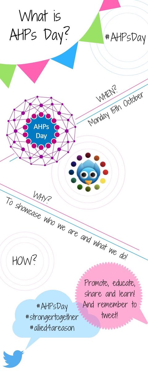 MMUPhysio tweet media