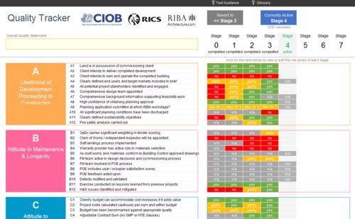 RIBAJ's tweet photo. No more Grenfells: @riba launches digital Quality Tracker for project team #ribajintelligence
https://t.co/KwDuoUnrf4 https://t.co/5imjjTyn4k