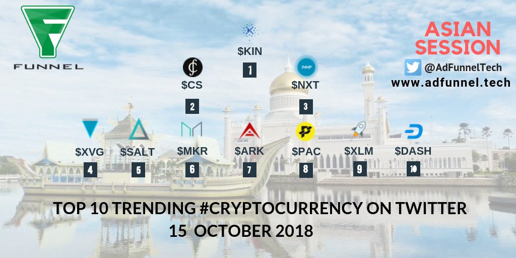 AdFunnelTech tweet media