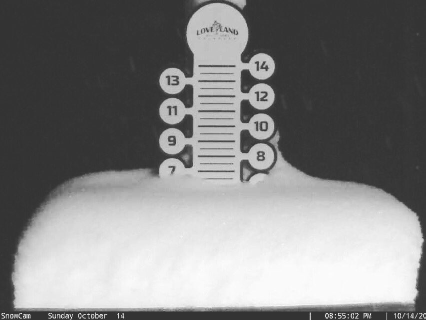 LovelandSkiArea's tweet photo. ❄️❄️❄️❄️❄️ #cowx #colorado #lovelandskiarea https://t.co/kDb27dF4Wy