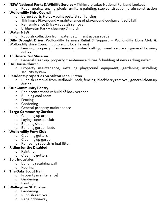 SIMEC Mining tweet media