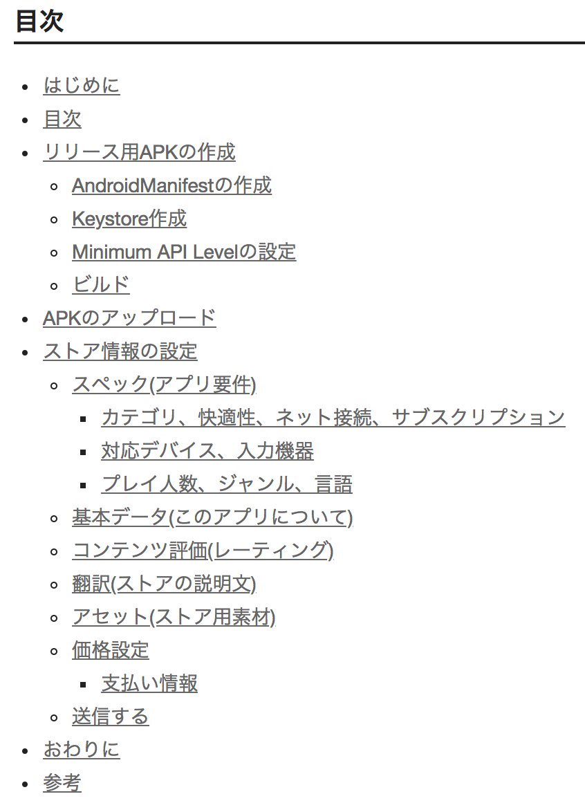 Kan_Kikuchi's tweet photo. リリース用APKの作成からアップロード、各ストア情報の設定まで(多分)完全網羅!
Unity製Oculus Go用アプリをストアへ申請する際の手順
https://t.co/0kNWt4ggAC
※当ブログはUnityメインの技術ブログです。
RTやフォロー、読者登録をして頂けると幸いです!
#Unity #OculusGoDev https://t.co/IGIJFsB5x8