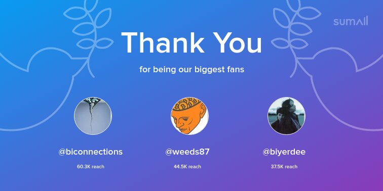swachhcoin's tweet photo. Our biggest fans this week: @biconnections, @weeds87, @biyerdee. Thank you! via https://t.co/F0DcTzaRVe https://t.co/S5AJUhex6C