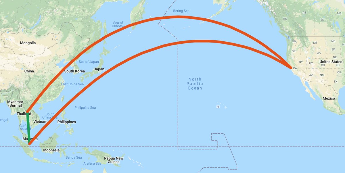 Geographical distance (green) vs Network distance (red)