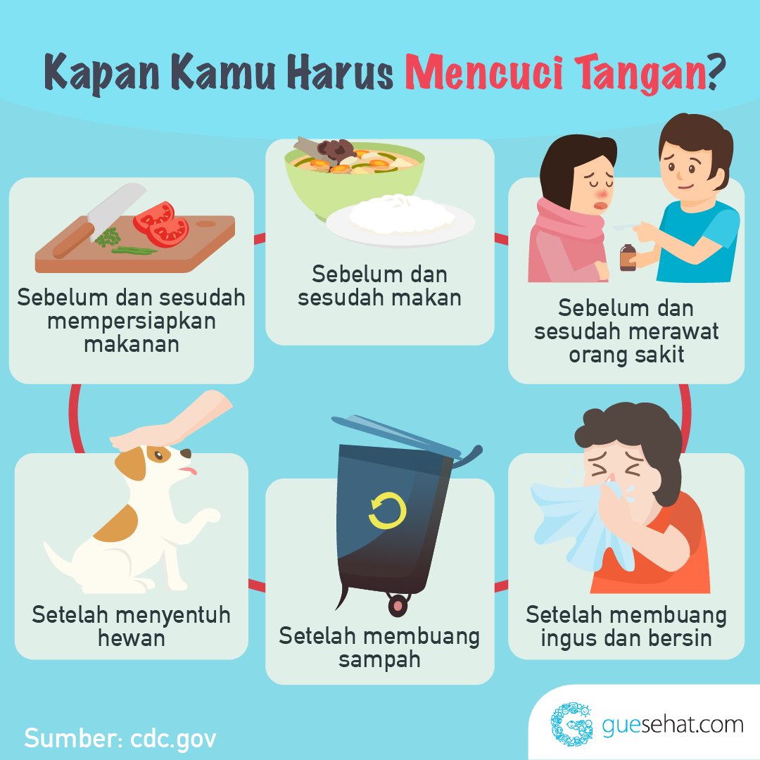 Terkeren 30 Gambar Kartun Cuci  Tangan  Sebelum Makan 