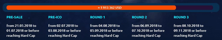 leadrex's tweet image. Hey, guys!🙋🏼‍♀️ We are in the middle of tokensale! 85% from sum is collected. Only 24 days left until the  end of sale. Don&apos;t miss the chance to buy token LDX with 20% purchase bonus👉investor.leadrex.io
Hurry up!
#LeadRex #tokensale #blockchain #ico #iconews #cryptocurrency