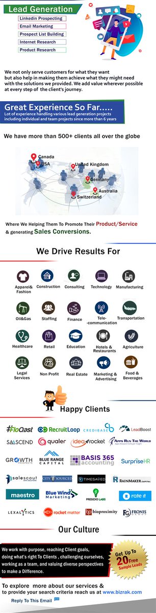 BizrakWeb's tweet image. 