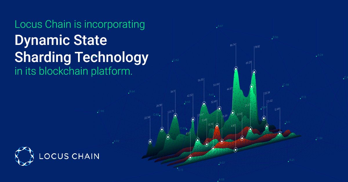 LOCUS CHAIN tweet media