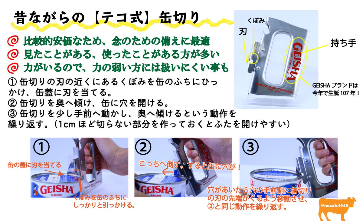 シュールストレミングはプルトップ缶タイプじゃないようなので、これを