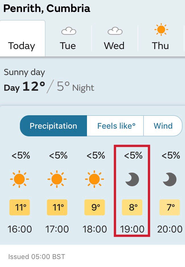 💕☀️Tonight’s weather is mainly going to be sunny but dark😎 Our volunteer army are looking forward to seeing you even if you’ve never run before in your entire life! 
⏰7-8PM PRUFC😊👍🏼
#MondayMotivaton #Running