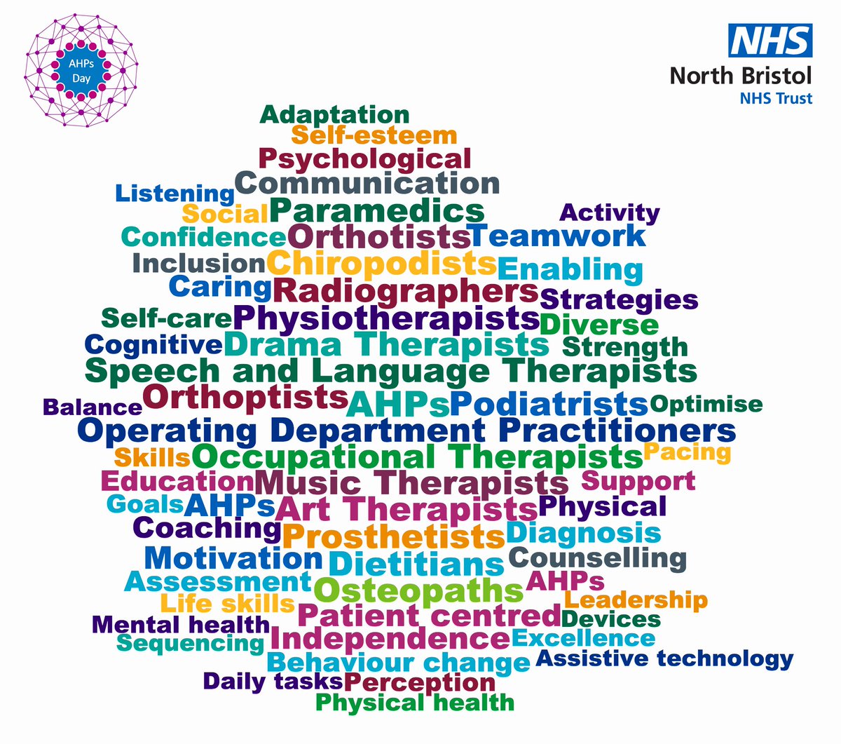 NorthBristolNHS's tweet photo. Today marks the first National #AHPsDay. We're extremely #NBTproud of all #alliedhealthprofessionals at North Bristol Trust, supporting the delivery of exceptional healthcare 🌟 Keep an eye out this week for our videos highlighting a few of the AHP roles here at NBT #OneNBT https://t.co/OBuwoi66B8