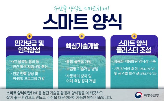 “#수산물 양식도 스마트~ 하게!”
#해양수산부 의 #스마트양식 #이벤트 게시물을 #리트윗 해 친구들과 공유해주세요~ 추첨을 통해 #떡볶이 세트를 증정합니다! 

▶이벤트 기간 : ~10.21(일)
▶경품 : 죠스떡볶이 1인 세트 (30명)
▶당첨자 발표 : 10.24(수)

#스마트양식으로_혁신성장을!