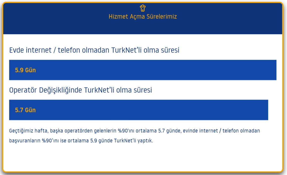 <a href="/TurkNetDestek/">Turknet Destek</a> <a href="/TurkNet/">Turknet</a> bence siz bu işi bırakın. Yapamıyorsunuz. Siteye 5.7 gün yazmışsınız, internet ortamında aktivasyonu 15 günden az sürdüğünü söyleyen yok. pic.x.com/kZFhupderj