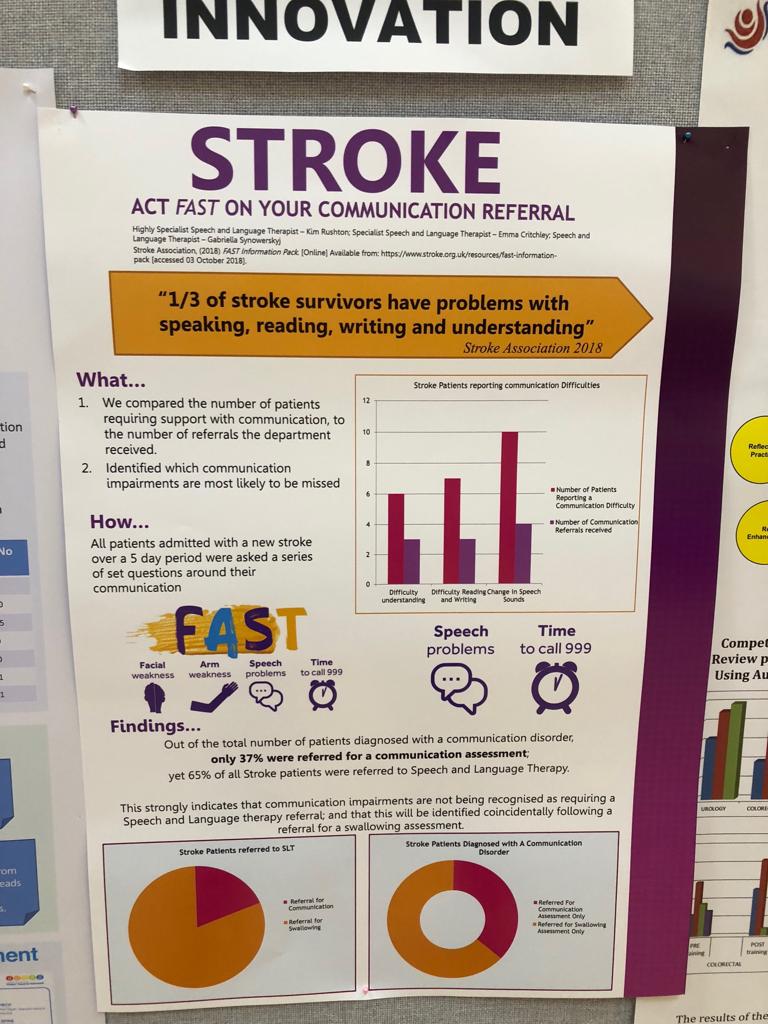 In preparation for our #AHPsDay @LancsHospitals, our team have been busy creating posters to display some of the work we have been involved in #stroke #voice #primaryprogressiveaphasia @lizmcmullin1