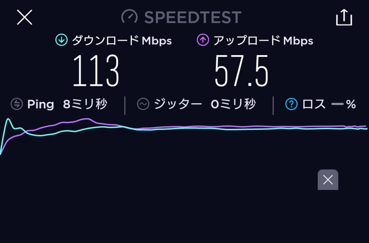 0001docomo