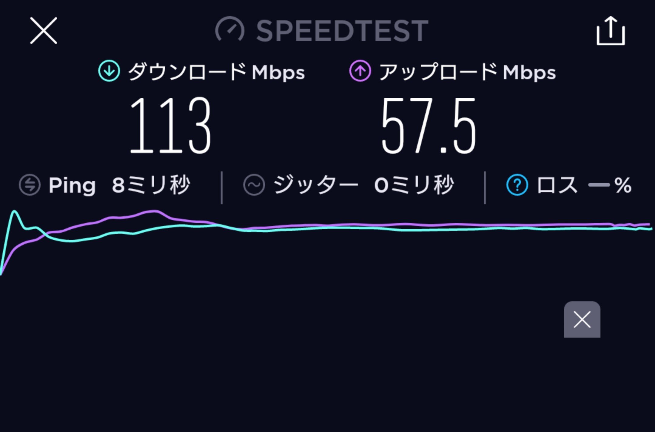 0001docomo Twitter Search Twitter