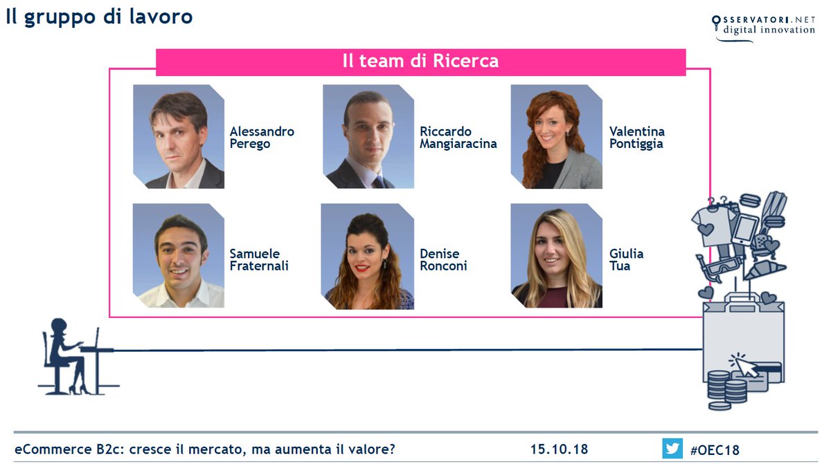 Osservatori Digital tweet media