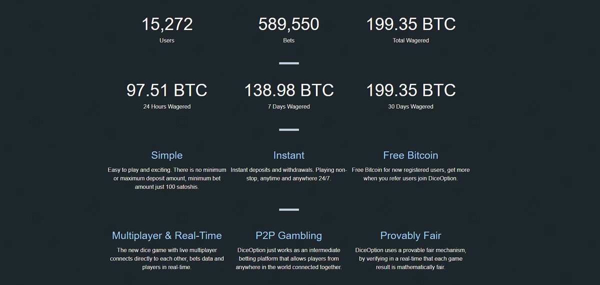 DiceOption's tweet photo. DiceOption has over 15,000 users and over 500,000 bets. Play now: https://t.co/g6Pfmnslx4
#DiceOption #Bitcoin #Dice #Game #Gambling https://t.co/tDe3okT36A