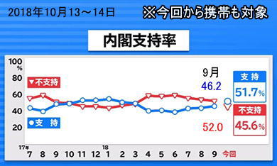 TBS_poll02