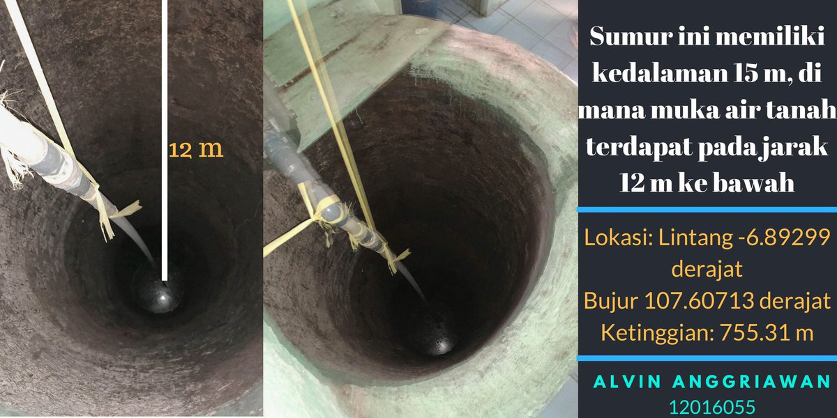 alvinanggriawan's tweet photo. Selamat sore, Pak Erwin. Perkenalkan saya Alvin Anggriawan (NIM: 12016055) ingin mengumpulkan tugas sumur yang telah saya lengkapi dengan lokasi dan kedalaman sumur. Terima kasih Pak. @dasaptaerwin #hydrogeoitb18 #shareyourwaterwell https://t.co/FPixVda0wg