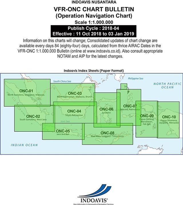 Operational Navigation Charts Online