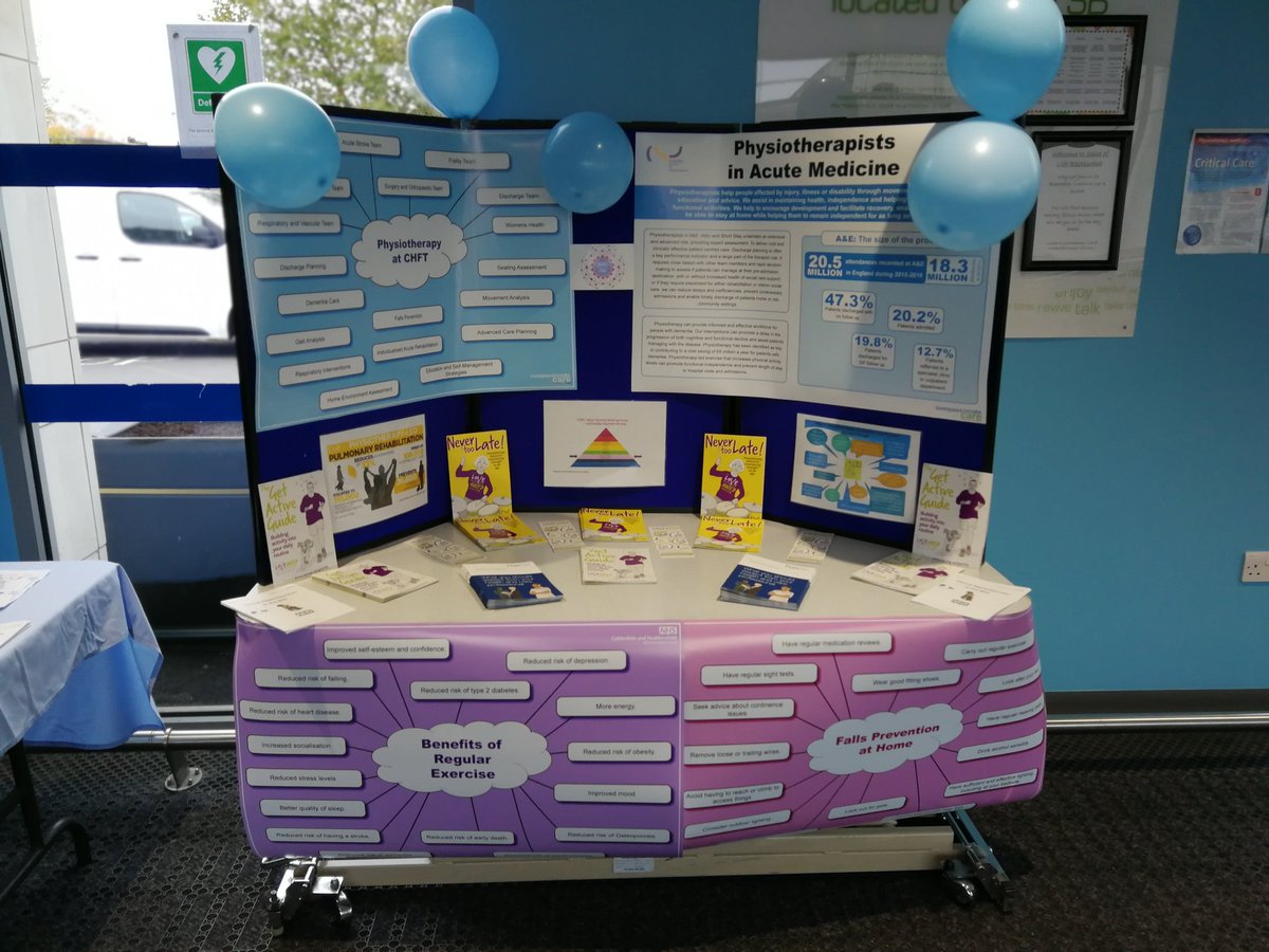 nickyhill696's tweet photo. Time to celebrate AHPs day at   @CHFTNHS @theRCOT @CSPYorksHumber https://t.co/4NE3HiBknC