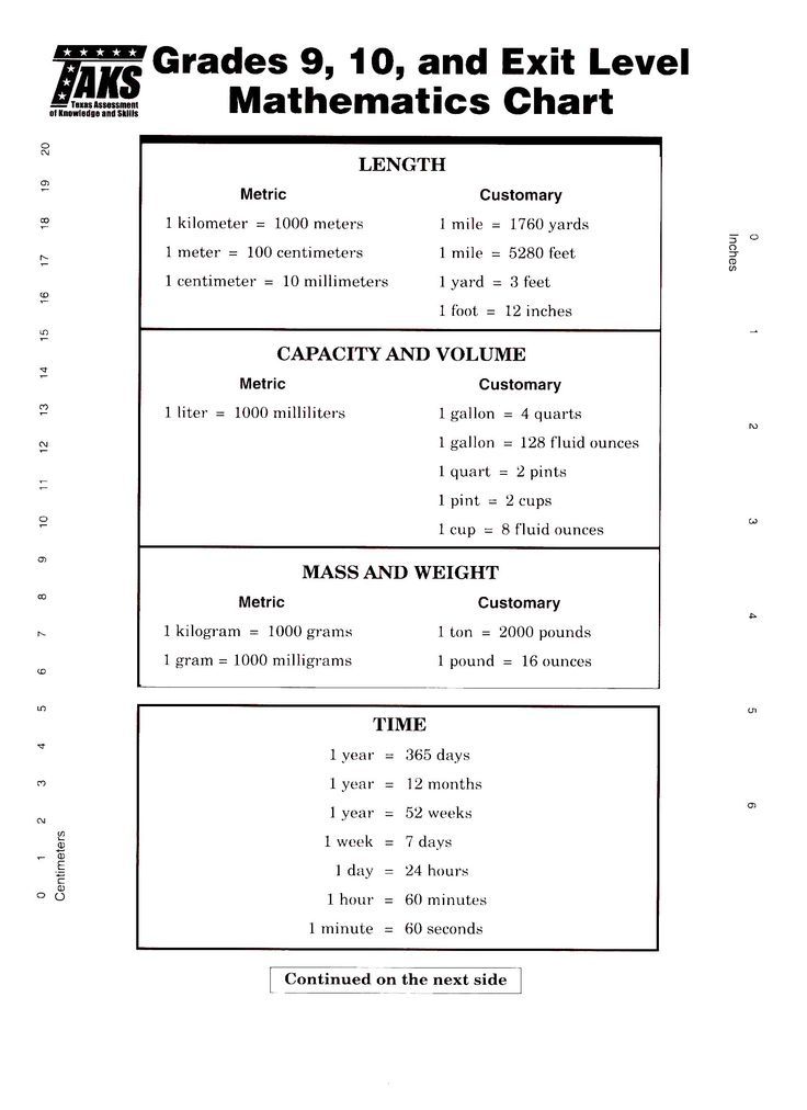 download the question of canon challenging