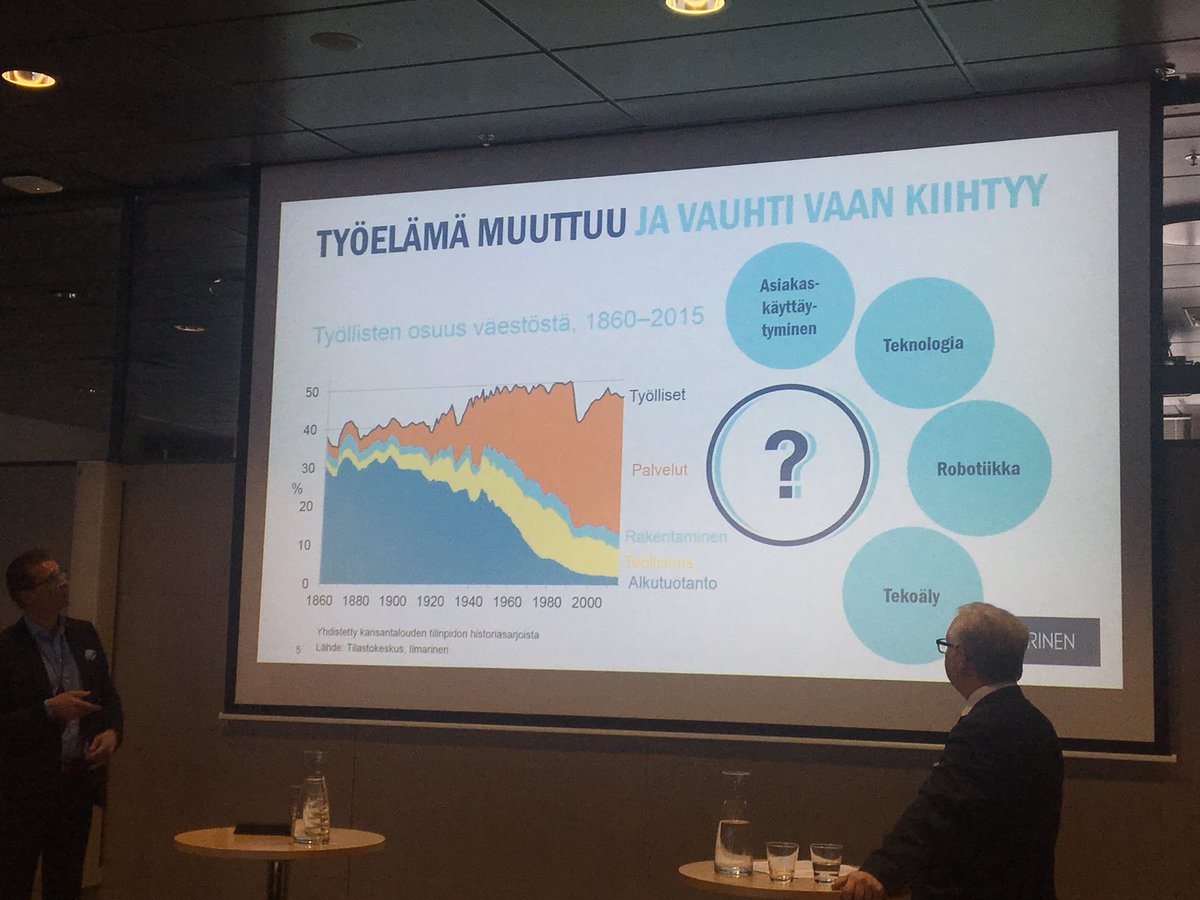 ilmarinen_tweet's tweet photo. Työelämä muuttuu ja vauhti kiihtyy. Sosiaaliset taidot ja tunneäly korostuvat tulevaisuuden työelämässä, sanoo @JoukoPolonen #parempaatyöelämää #osaaminen #työelämä https://t.co/a9WQLA3M3m