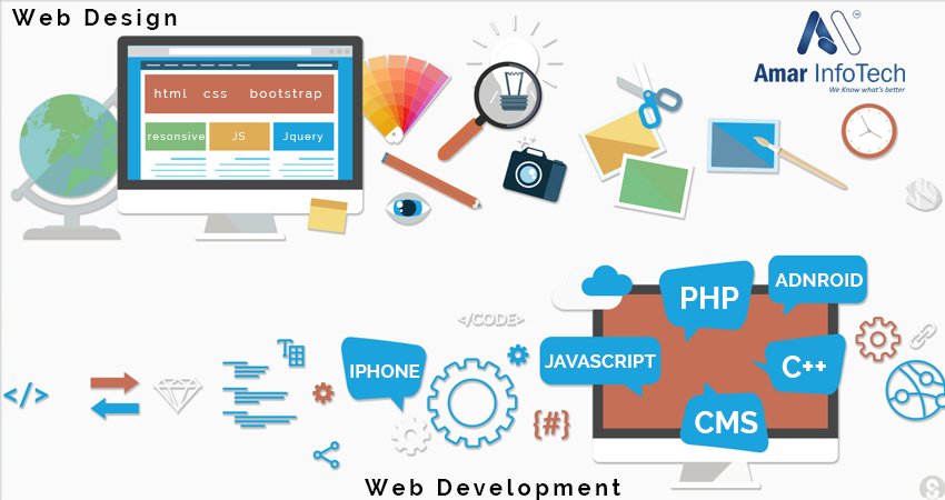 GregoryGillis12's tweet image. OpenCart is considered the most user- friendly e-commerce tool on the Open Source web ecommerce market. It offers simple easy-to-use and visually attractive interface to your e-commerce portals.
amarinfotech.com/opencart-desig…

#Opencartdevelopmentcompany #designanddevelopmment