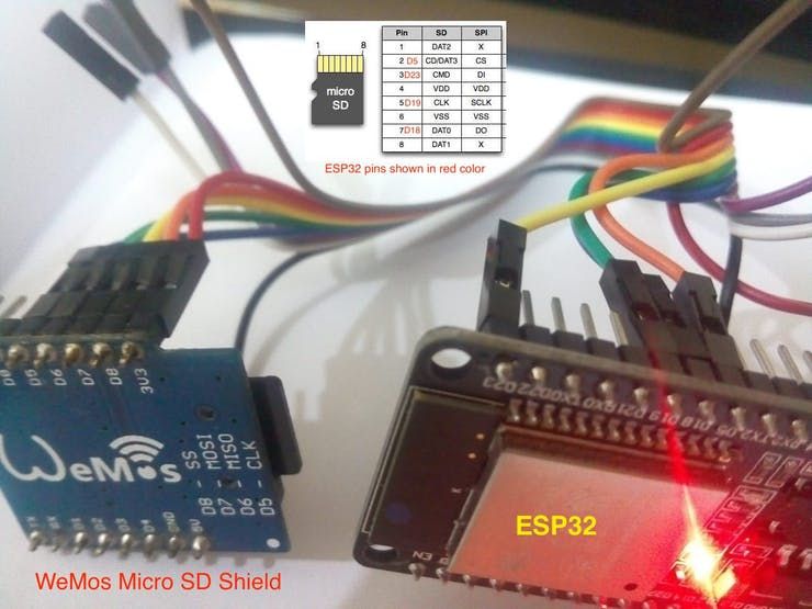programarfacilc's tweet image. No cabe duda que el #ESP32 tiene unas capacidades increíbles pero es que además, es capaz de procesar 10 millones de líneas de una base de datos #Sqlite3 en 1 segundo. Aquí el tutorial y la librería #Maker #IoT #DIY buff.ly/2Oon8KB