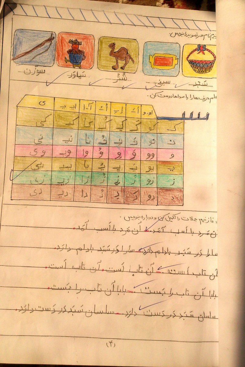 z_pezhman's tweet photo. It is a chapter by the name of #پیک تابستانی that is using just in private schools for preschool students up to third class students.Mainly in the summer holidays and winter holi days. So by the #God's help,I want to change this useful chapter to a #gamepackage for overall use https://t.co/BfVabuOmW2