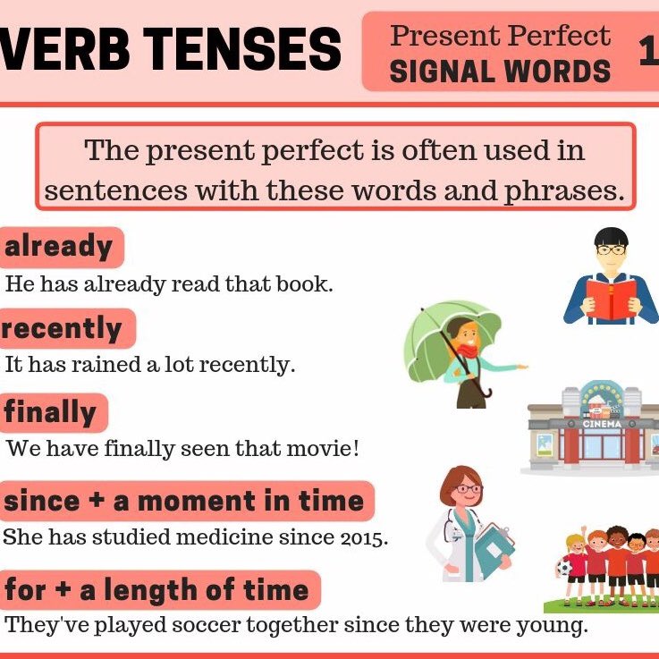 GWschoolEnglish's tweet image. #vocabulary #signalwords