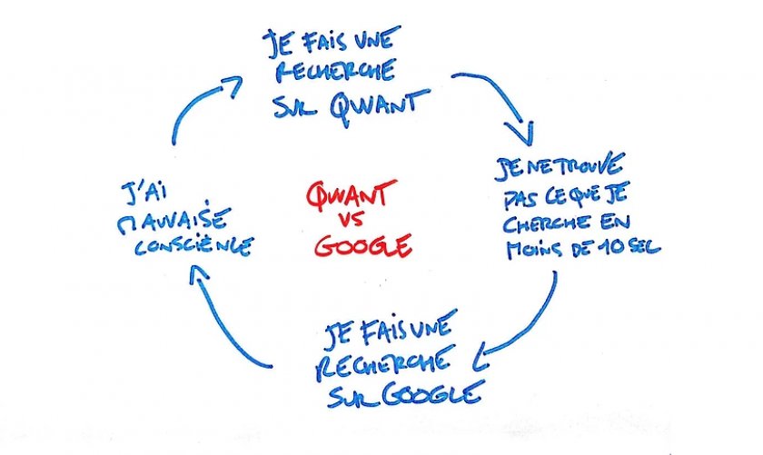 iforsociety's tweet photo. Pourquoi ne parvenons-nous pas sortir de l'inertie de nos contradictions ? #Addictes aux #reseauxsociaux, consommateurs de #marques que nous critiquons pourtant à raison, nous sommes victimes d'#acrasie. Pour y mettre fin, étonnamment #çacommenceparnous https://t.co/Ie8Z3Bcpra https://t.co/Jzy31vURIr